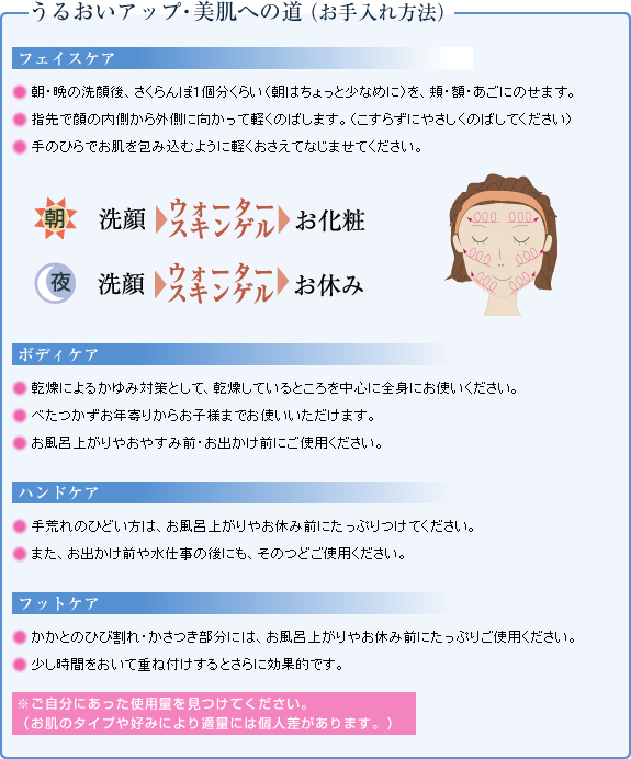 うるおいアップ・美肌への道（お手入れ方法）