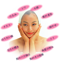 シワ・小顔・肌の老化・顔やせ・シミ・角質の厚み・肌のキメ乾燥・肌のハリ弾力・毛穴の開き・ほうれい髪・クスミ・たるみ