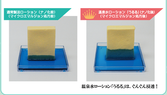 うるるの浸透力