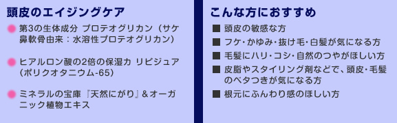 アシッド ソープ