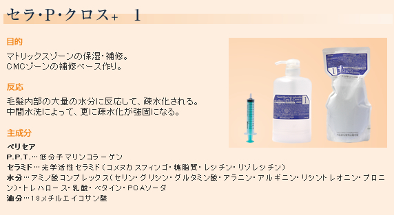 セラＰクロス＋1