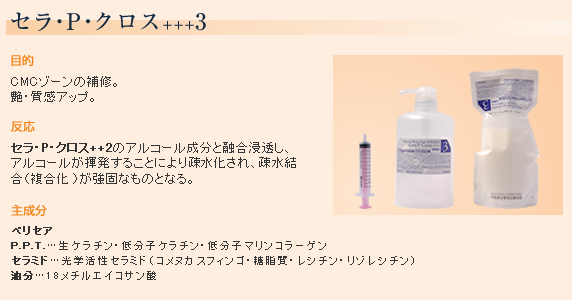 セラＰクロス＋＋3
